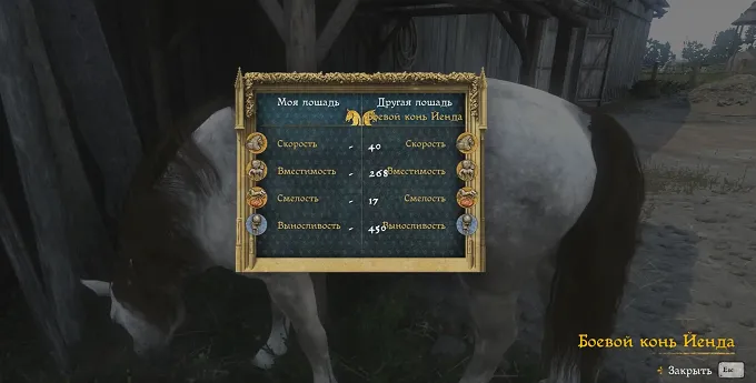 Kingdom Come: Deliverance - где купить и как выбрать лошадь